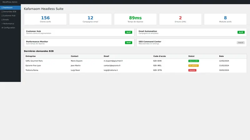 Kafarnaom Headless Suite